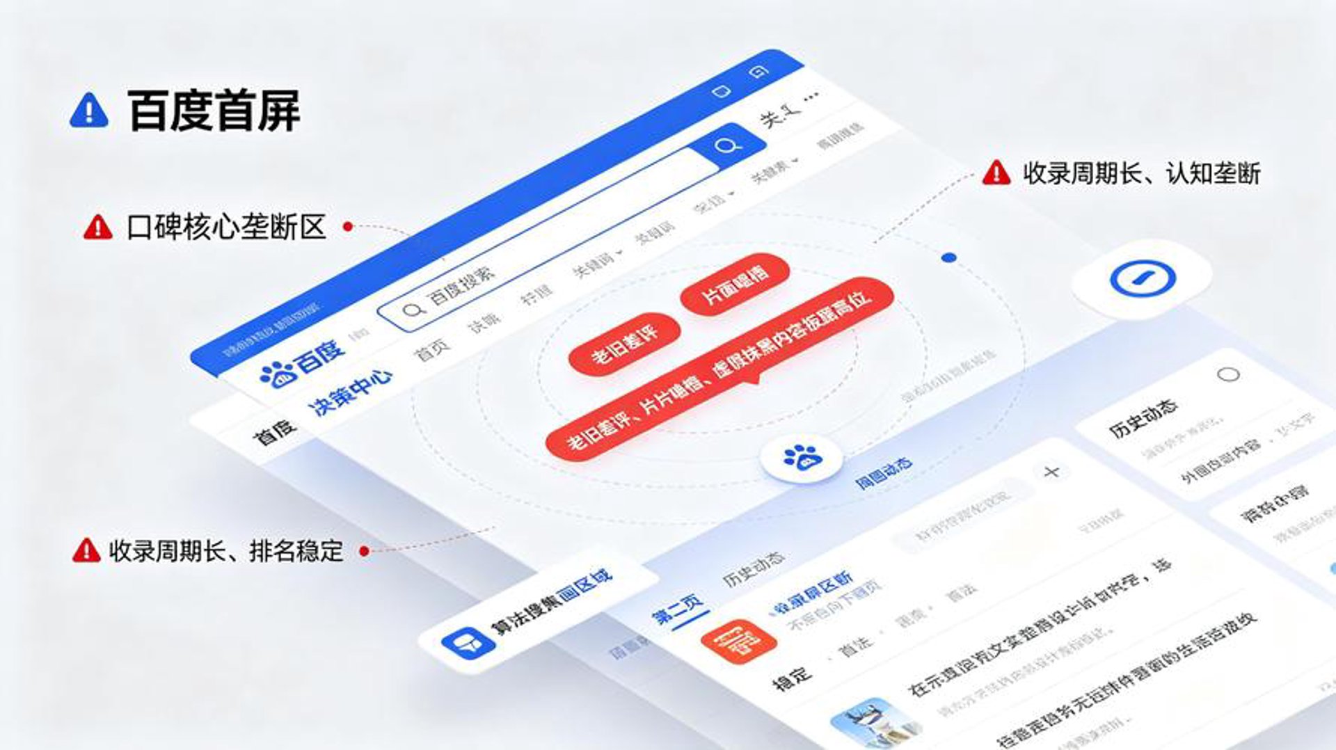 搜屏网络科技